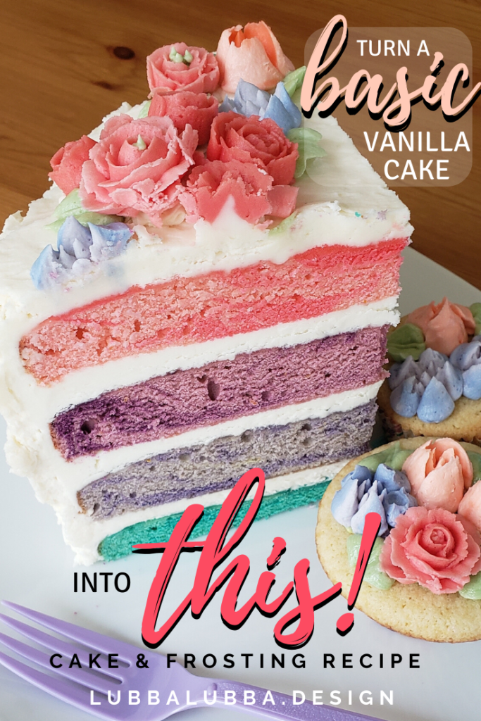 Get super creative with a basic vanilla cake and simple buttercream frosting.  The possibilities are endless!